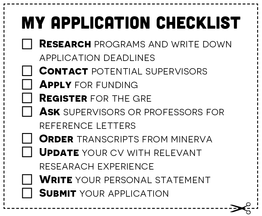 Graduate school application checklist