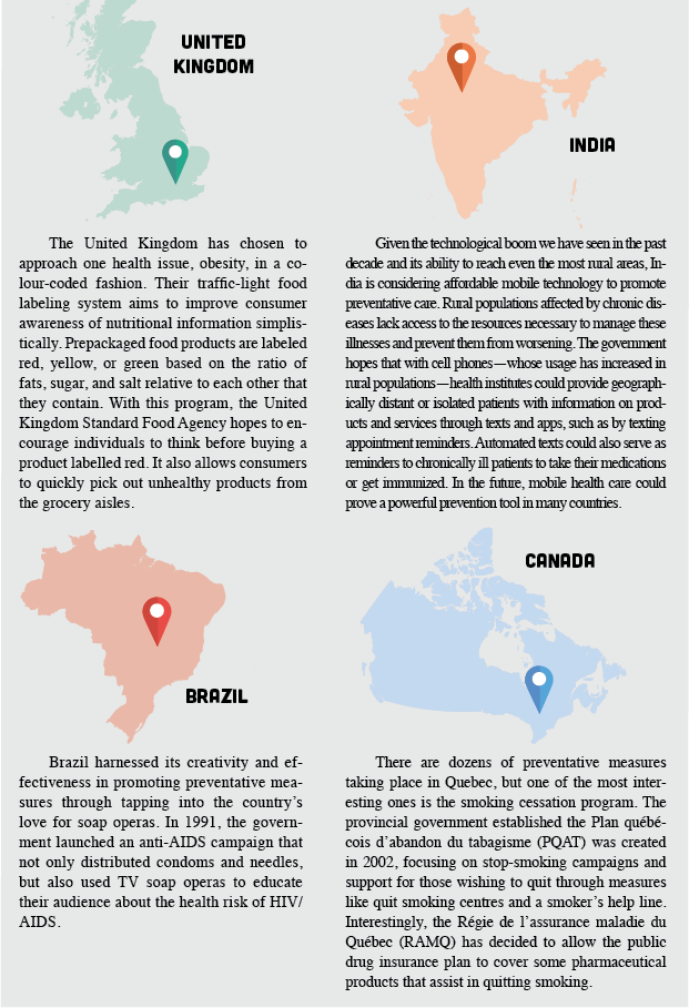 Global health preventative measures against smoking, AIDS, obesity