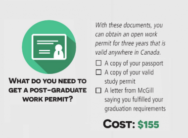 Documents required to obtain a post-graduate work permit