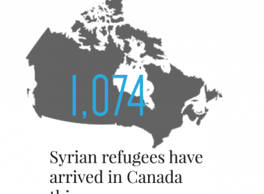 Syrian Refugee Crisis McGill Tribune