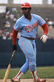 chicago white sox powder blue uniforms