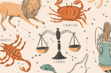 an image of various astrological signs